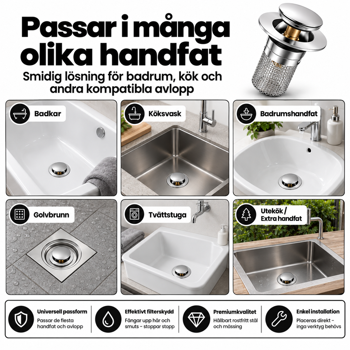 PureDrain SmartFilter™ – Inga fler avloppsstopp att hantera