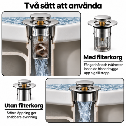 PureDrain SmartFilter™ – Inga fler avloppsstopp att hantera